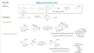 Ullmann cross coupling reaction [upl. by Aicitel251]