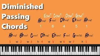 Learn How to use Diminished 7th Passing Chords  part 2 of 5 [upl. by Rehpinej]