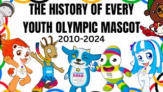 The History of Every Official Summer amp Winter Youth Olympic Mascot [upl. by Remde]