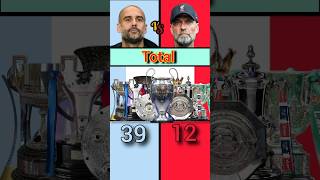 Pep Guardiola vs Jurgen Klopp  All trophy feedshorts football [upl. by Nolana]