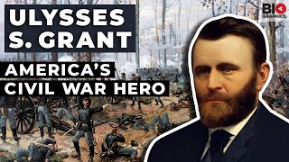 Ulysses S Grant Victor of the American Civil War [upl. by Terrance543]