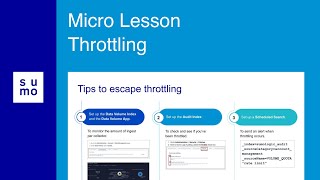 Micro Lesson Throttling [upl. by Artie853]