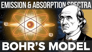 Bohr’s Model of the Atom Emission and Absorption Spectra Explained  Class 11 Chemistry  NEET UG [upl. by Clovis]