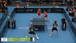 COTON FlavienHOCHART Leana vs LEHTOLA LassiGIRLEA Maria  JXD Round of 64  EYC 2024 [upl. by Reinar297]