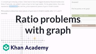 Solving ratio problems with graph  PreAlgebra  Khan Academy [upl. by Ynaitirb959]