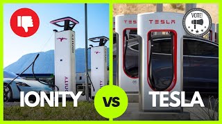 Ionity ignoră România iar Tesla investește [upl. by Enitsirk604]