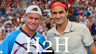 Federer vs Hewitt  All 27 H2H Match Points HD [upl. by Oramlub]