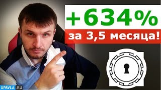 634 прибыли за 35 месяца на Форекс Советник MyFxBank [upl. by Yrekcaz]