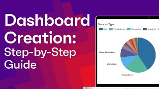 Ivanti Neurons Platform Custom Dashboard Creation A StepbyStep Guide [upl. by Gambrell]