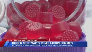 Hidden nightmares in Melatonin gummies study [upl. by Kenison464]