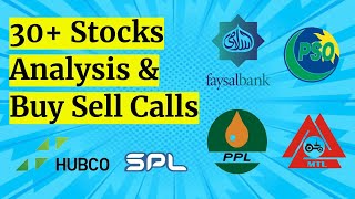 PSX Buy and Sell Calls  GAL GHNI AIRLINK NETSOL SAZEW MEBL HUBC PPL OGDC WTL MARI FFC EFERT FFBL [upl. by Hewet]