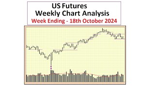 US Futures  Weekly Chart Analysis  18 October 2024 [upl. by Morgun]