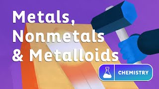 Metals Nonmetals amp Metalloids [upl. by Zosi]