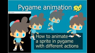 Pygame Sprite Animation for platform game [upl. by Wetzell733]