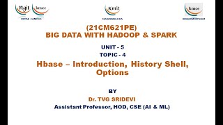 UNIT  5Hbase – Introduction History Shell Options [upl. by Joette175]