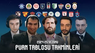 20242025 Süper Lig Sıralaması Tahmini [upl. by Yatnahs]