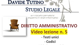 Diritto Amministrativo Video lezione n5  Testi unici codici e diritti soggettivi [upl. by Ingham]