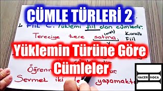 CÜMLE TÜRLERİ 2  YÜKLEMİN TÜRÜNE GÖRE CÜMLELER eğitim  Hacer Hoca [upl. by Sumer]