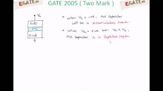 Question on MOSFET  GATE 2005 ECE Two Mark Electron Devices  wwwegatews [upl. by Ahl]