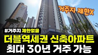 거주지 제한없음 더블역세권 최대 30년 거주 가능한 신축아파트 경기도 남양주 지금도농 13구역 다산해모로 국민임대주택 예비입주자 모집 공고 [upl. by Skantze]