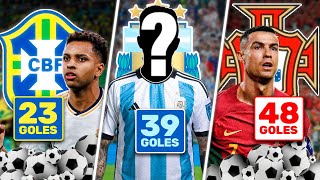 El MÁXIMO GOLEADOR de los 16 PAÍSES TOP del mundo en 2023⚽🔥 ¡Al de Argentina NI LO CONVOCAN❌ [upl. by Ariew]