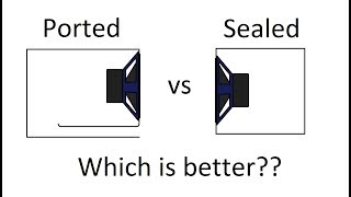 Sealed VS Ported Subwoofer Enclosures [upl. by Areema75]