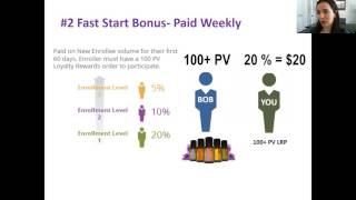 DoTERRA Compensation Plan [upl. by Awram]