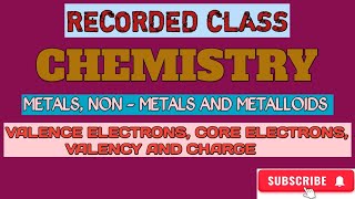 Metals NonMetals And Metalloids [upl. by Sprung]