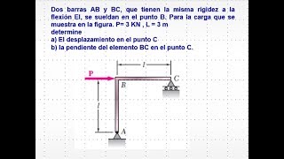 MÉTODO CASTIGLIANO  EJERCICIOS EN PÓRTICOS 2020 [upl. by Bocaj]