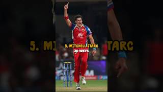 Most Wickets in IPL 2015 💥💥 csk rcb kkr mumbaiindians rajasthanroyals tataipl ipl2025 [upl. by Izabel]