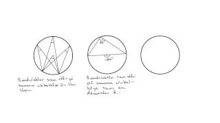 Matematik 2b Rand och medelpunktsvinklar [upl. by Asirrac]