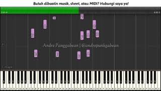 TUTORIAL Picisan  Adzrin  andrepunkgabean [upl. by Oiliruam]