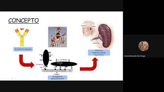 Púrpura Trombocitopénica Idiopática – SOCEM UPeU [upl. by Radbourne326]