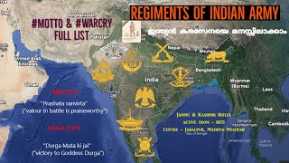 Infantry Regiments of Indian Army explained war cry amp Motto  SSCPSC  NDA  In malayalam [upl. by Elleirol]