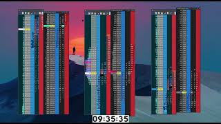 DOM Comparison  Jigsaw vs Quantower [upl. by Nerhe]