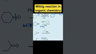 Wittig reaction in organic chemistry [upl. by Nairrad]