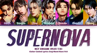 AI COVER How would NCT DREAM sing Supernova aespa [upl. by Millford]