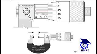 Micrômetro em Milímetro Milesimal  Leitura e Interpretação [upl. by Dupuis]