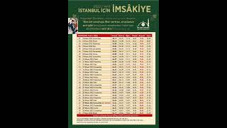 İSTANBUL RAMAZAN İMSAKİYESİ 2022 [upl. by Marr]