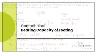 GeotechBearing Capacity of Footing [upl. by Steffane]