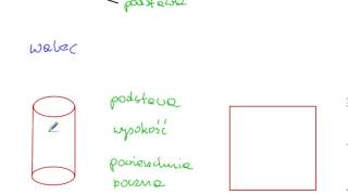 Rozpoznawanie figur przestrzennych  Matematyka Szkoła Podstawowa i Gimnazjum [upl. by Arikal]