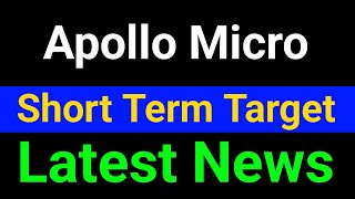 Apollo Micro share  apollo micro share latest news  apollo micro share news [upl. by Ahseinet]