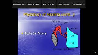 Neurophysiology Part 1 [upl. by Ogg]