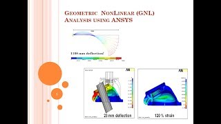 Geometric Nonlinear analysis using ANSYS [upl. by Eipper]