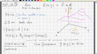 Analisi II  Lezione 03  Limiti di funzioni di più variabili [upl. by Labanna379]