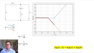Bodediagramme Teil 4  Übertragungsfunktion einer Schaltung zeichnen [upl. by Sivel]