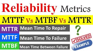 What is MTBF  Mean Time Between Failure   How to Calculate MTBF MTTF MTTR with Examples [upl. by Waverley]