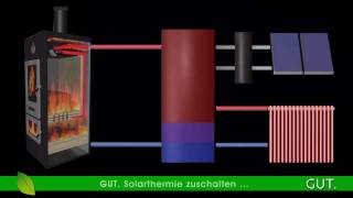 Walltherm® Kaminofen  Holzvergaserofen in Funktion Technik und Design von GUT [upl. by Gnemgnok]