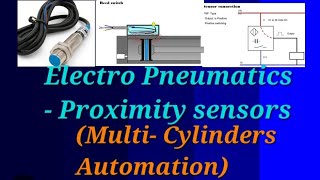 Electro Pneumatics tutorial  Proximity Sensors MultiCylinders Automation pneumatics sensors [upl. by Standford]