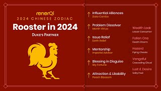 2024 Chinese Zodiac  Rooster SUB [upl. by Laven]